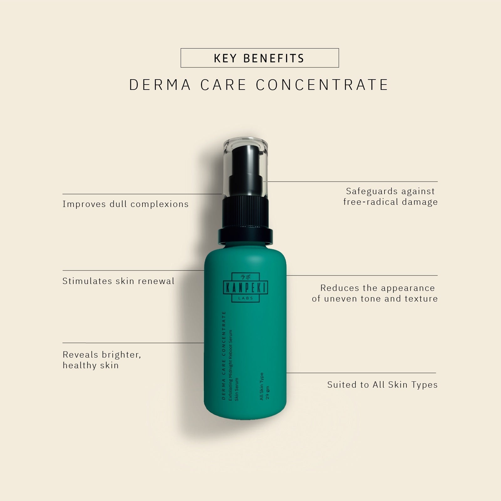 Derma Care Concentrate-Exfoliating Midnight Reboot Serum - Kanpeki Skincare