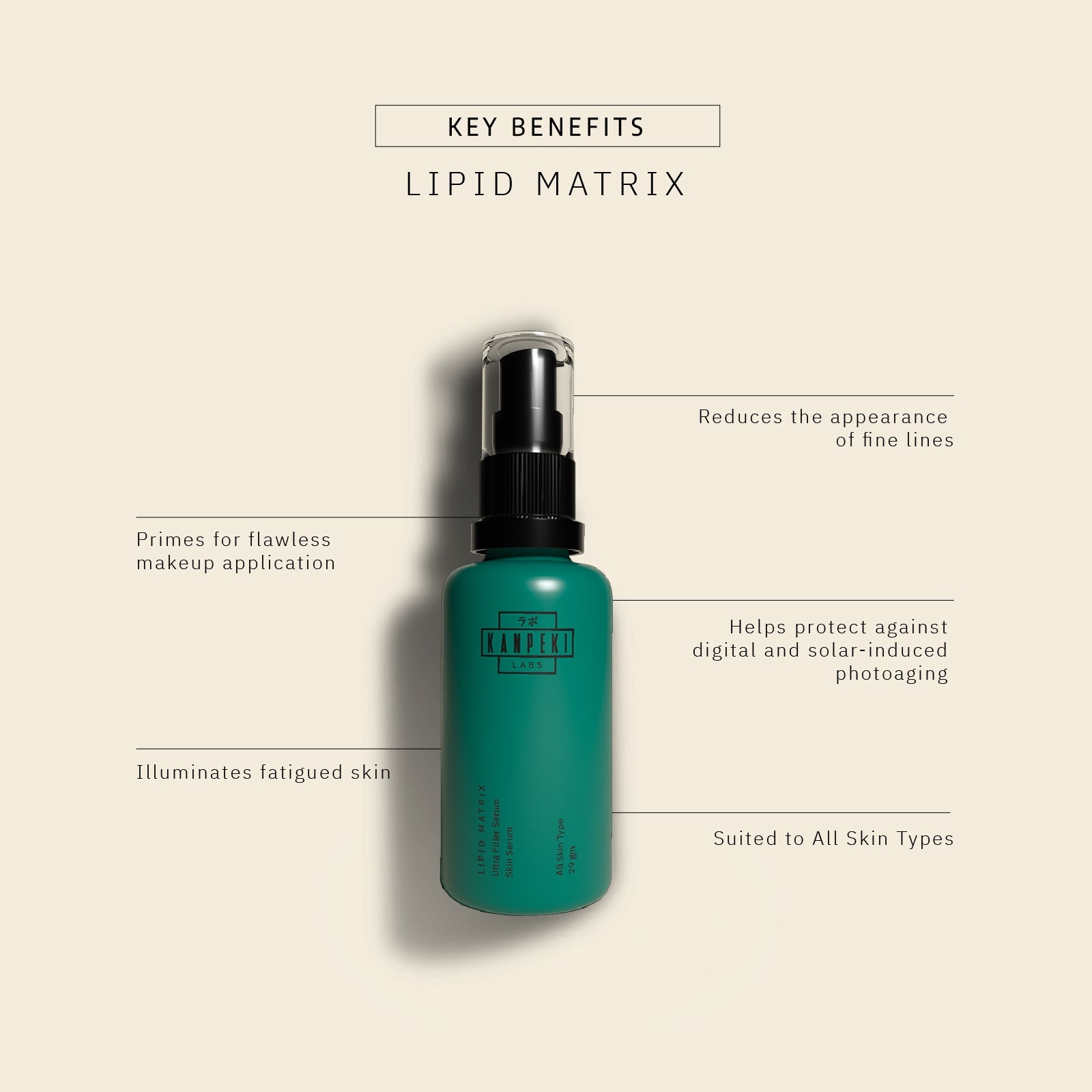 Lipid Matrix -Ultra Filler Serum - Kanpeki Skincare
