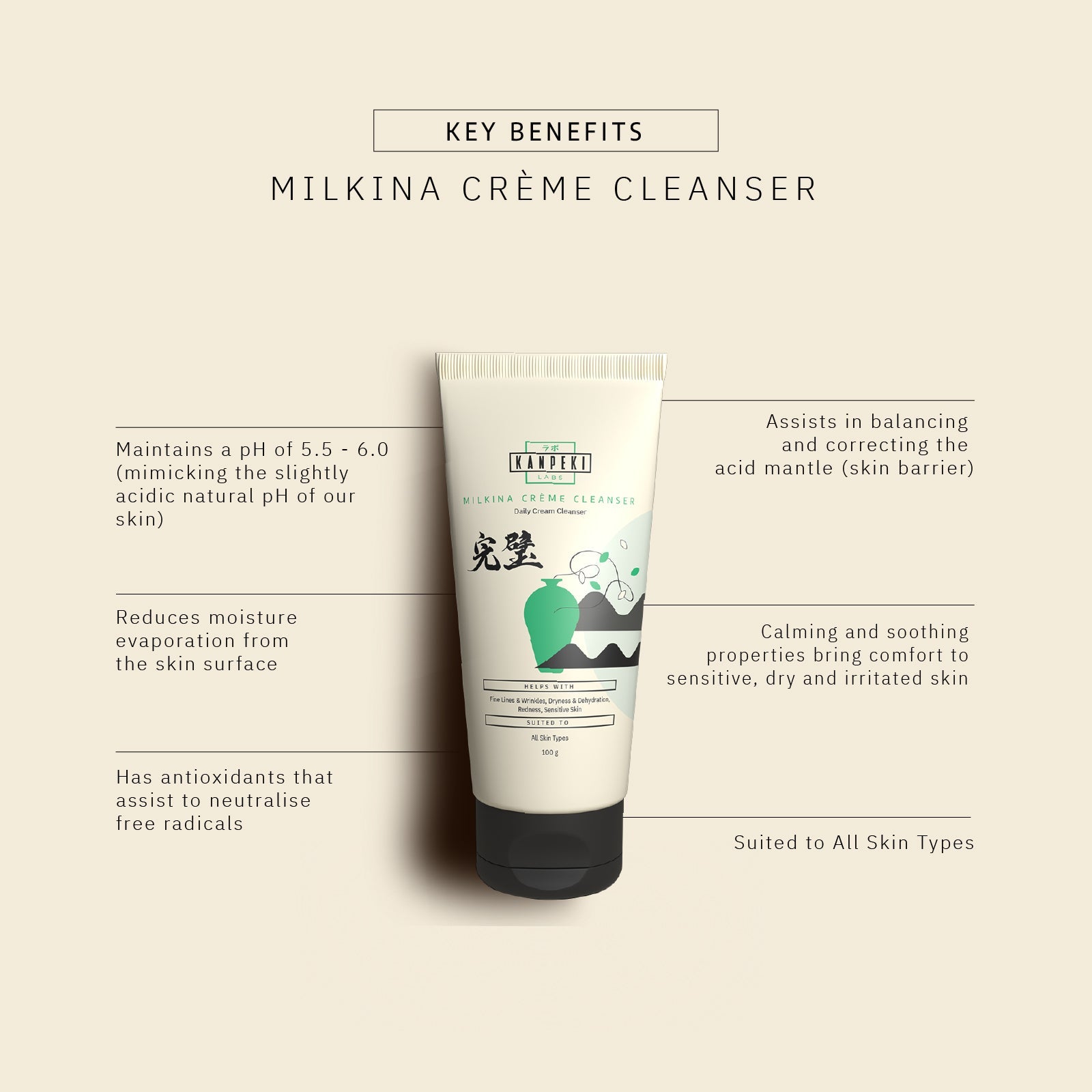 Milkina Crème Cleanser- Daily Cream Cleanser - Kanpeki Skincare
